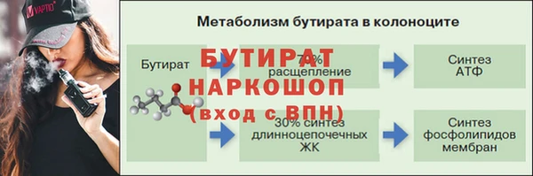 бутик Горнозаводск
